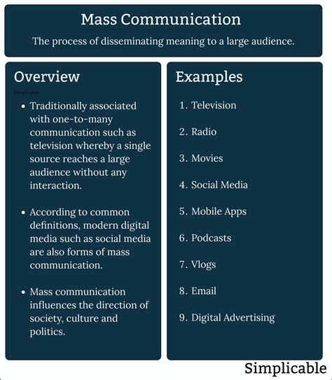mass communication definition and examples wikipedia