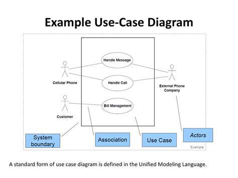 master case definition