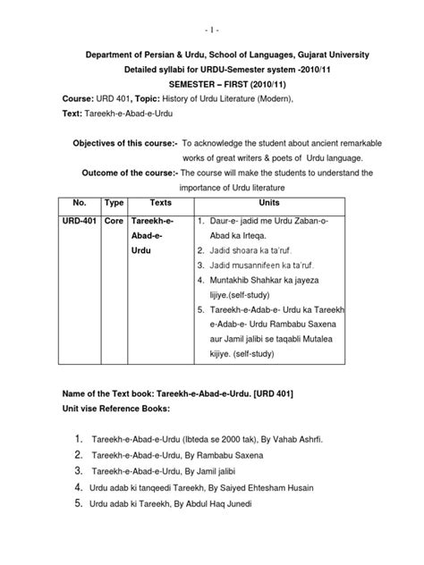 master of arts meaning in urdu