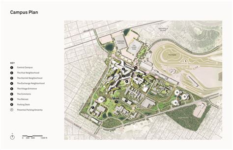 master plan definition architecture