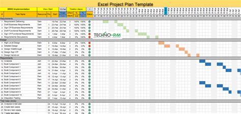 master project plan example