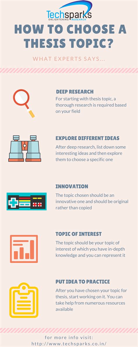 master thesis topics