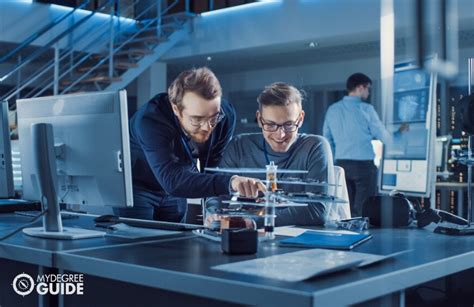 masters programs for software engineer
