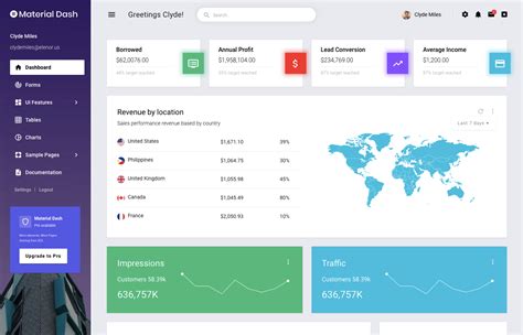 material design web app examples