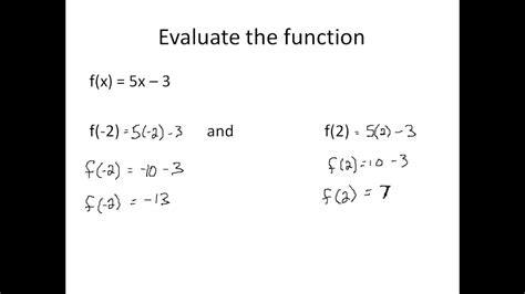 math equation function
