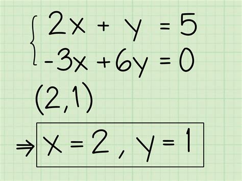 math equation that equals 2