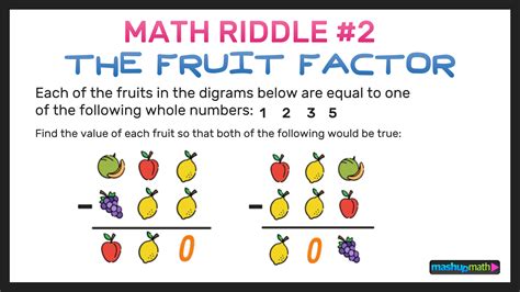 math problems for fun adults