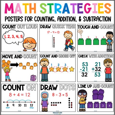 math strategies for elementary students