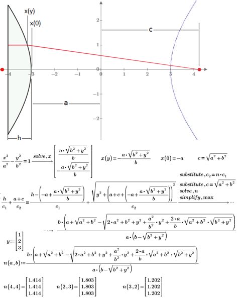 mathcad equation on two lines