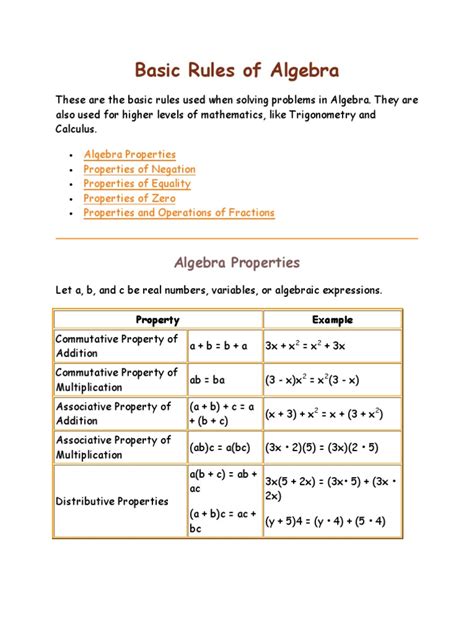mathematics basic rules of algebra