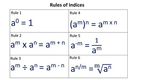mathematics form 3 chapter 1 quizizz