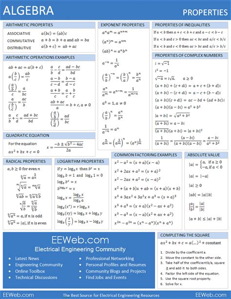 mathematics rules and formulas pdf