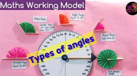 maths model types of angles