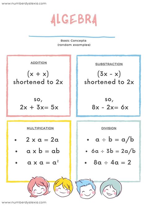 maths rules and formulas pdf