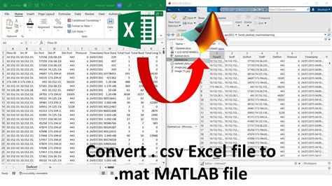 matlab import csv file as table