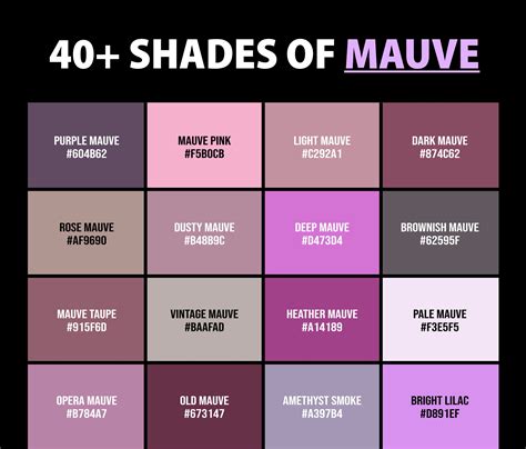 mauve color code cmyk