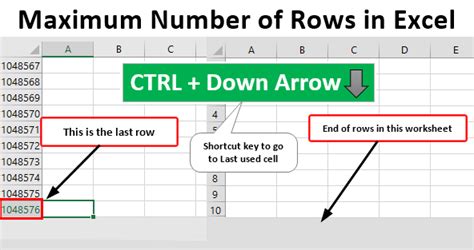 maximum number of rows in power query