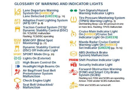 mazda 3 service indicator light