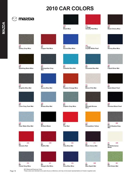 mazda red colour code