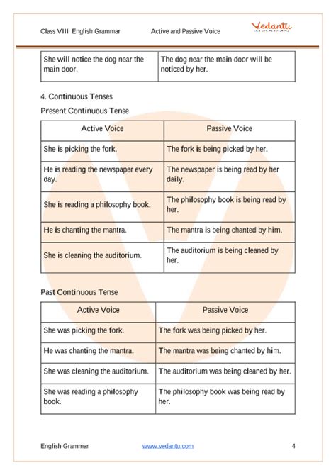 mcq questions on active and passive voice for class 8