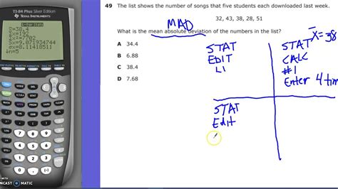 mean absolute deviation calculator technique