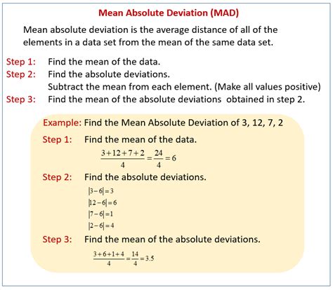 mean absolute deviation examples with answers