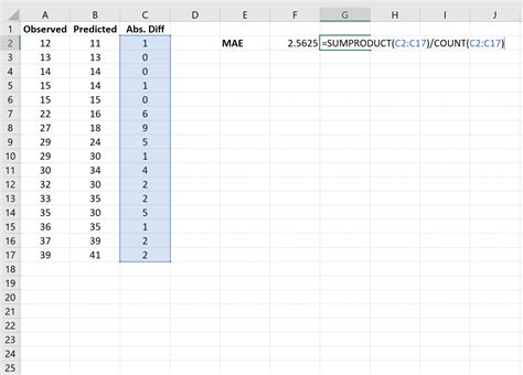 mean absolute error excel