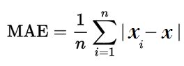 mean absolute error in physics