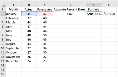 mean absolute percentage error excel