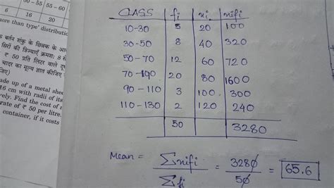 mean formula class 10 direct method example
