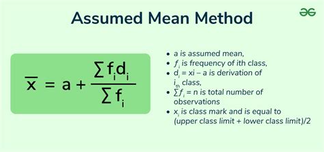 mean method class 8