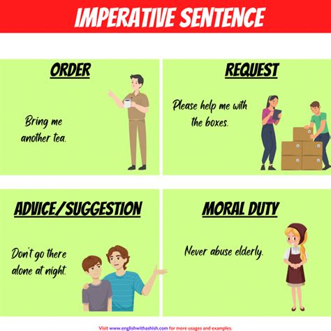meaning and example of imperative sentence