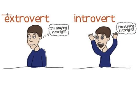 meaning of introvert and extrovert in tamil