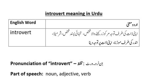 meaning of introvert in urdu with example