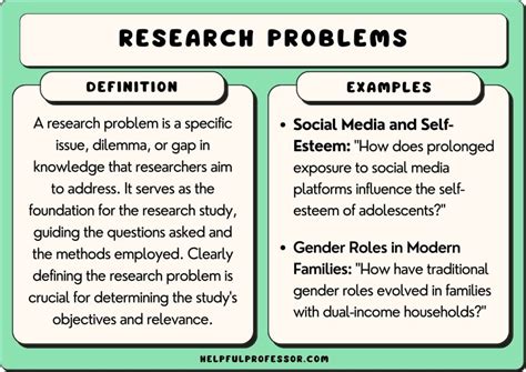meaning of statement of the problem in research work