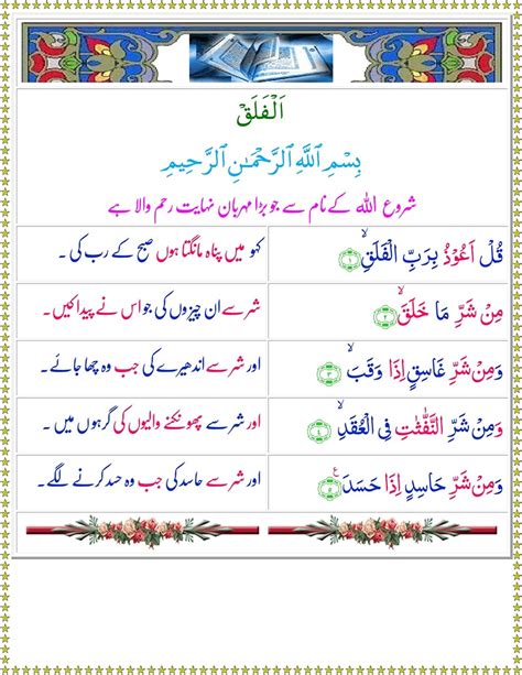 meaning of surah falaq in urdu