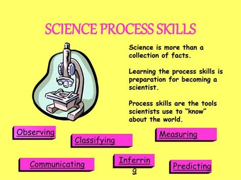 measuring science process skills examples