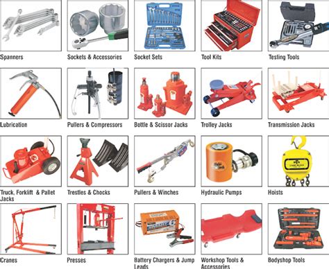 mechanical engineering tools list with pictures