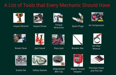 mechanical tools list with pictures and uses