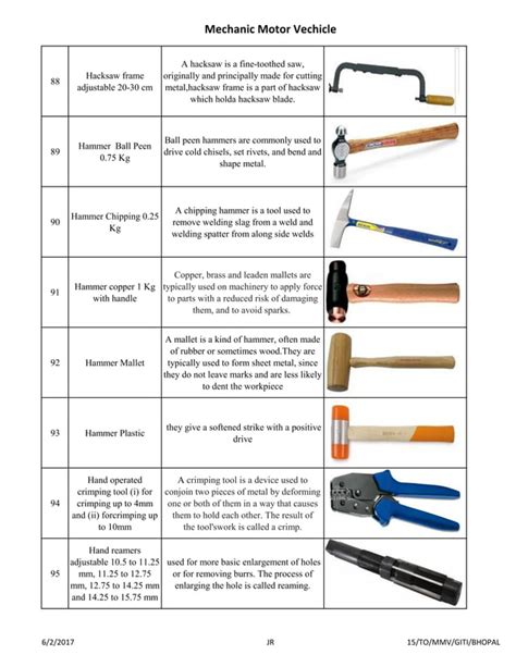 mechanical tools list with pictures pdf