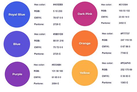 media colour code