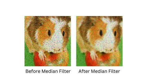 median filter in image processing python code