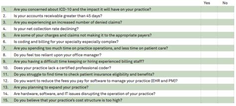 medical coding basic interview questions