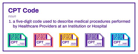 medical examination cpt code