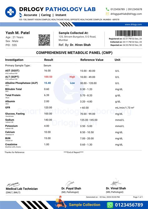 medical test