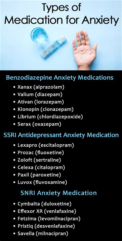 medication to help calm anxiety