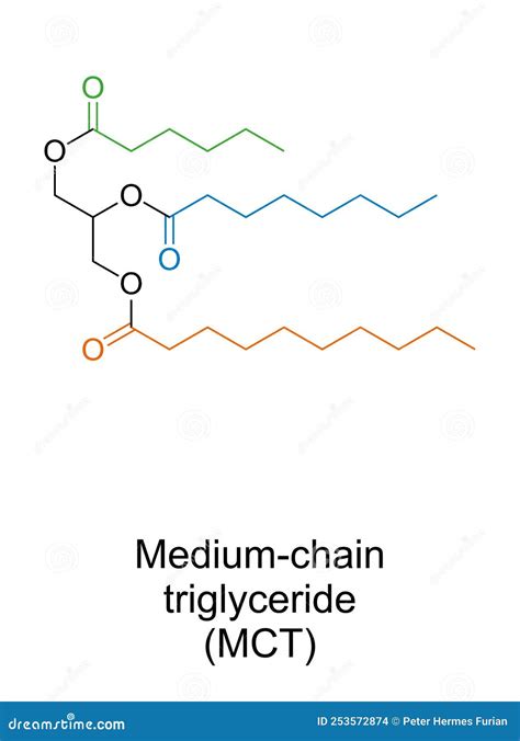 medium-chain triglycerides