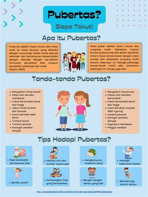 memahami masa pubertas