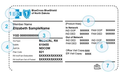 CGV member identification