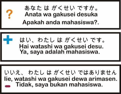 Membuat Kalimat dengan Kosakata Bahasa Jepang